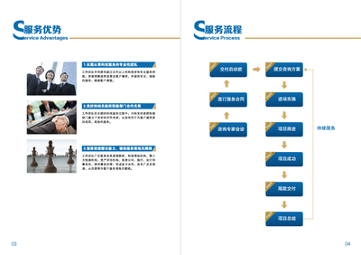 蘇州給力企業(yè)管理咨詢 賦能企業(yè)，驅(qū)動(dòng)卓越