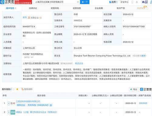 天利科技攜手各方在上海成立算力科技新公司，劍指網(wǎng)絡(luò)與信息安全軟件開(kāi)發(fā)新藍(lán)海