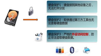 互聯(lián)網(wǎng)時(shí)代下的守護(hù)之盾 商業(yè)秘密與數(shù)據(jù)信息安全保護(hù)及軟件開(kāi)發(fā)策略